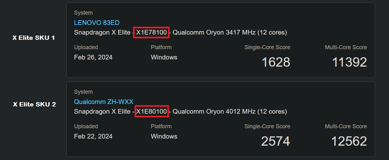 Snapdragon X Elite SKUs